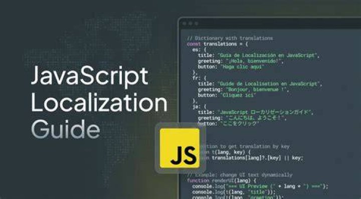What is localization JavaScript