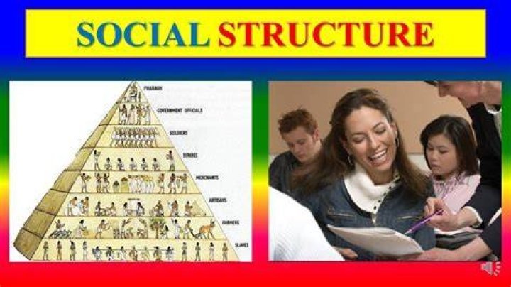 What is meant by social structures