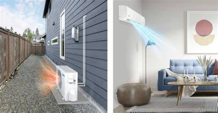What is mini split heating and cooling