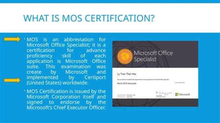 What is mos an abbreviation for
