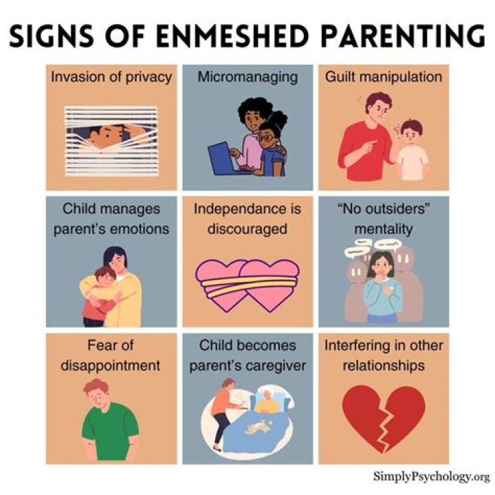 What is Mother Son enmeshment
