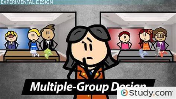 What is multiple group design