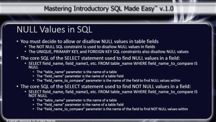WHAT IS NULL value SQL