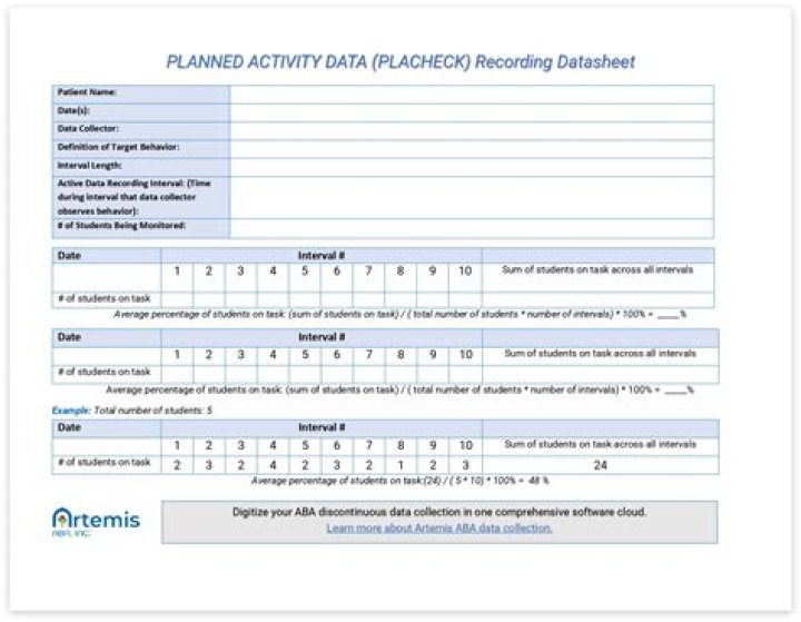 What is Placheck