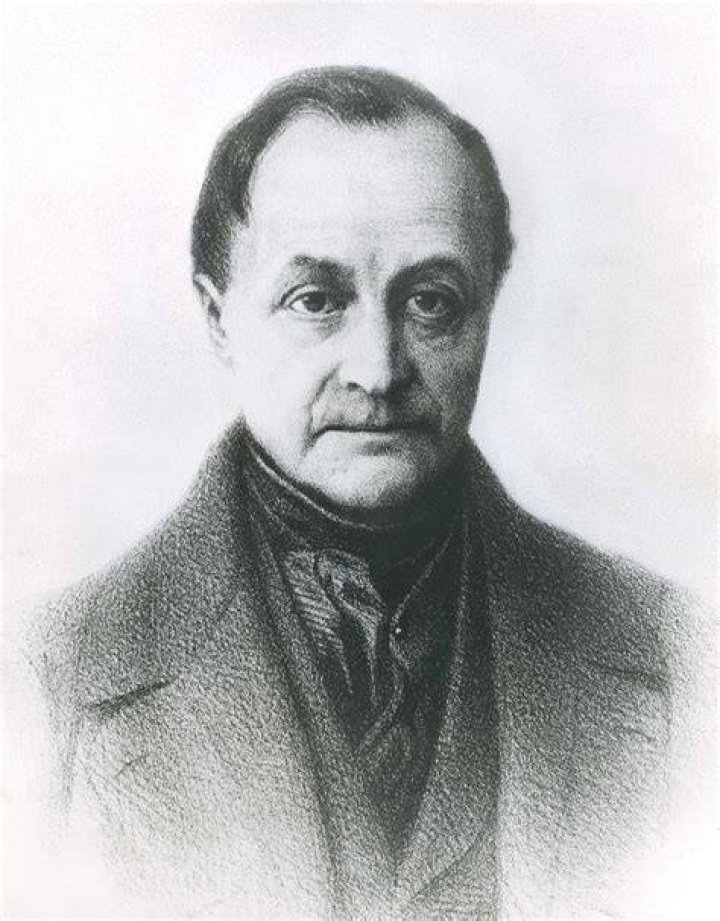 What is positivism Auguste Comte