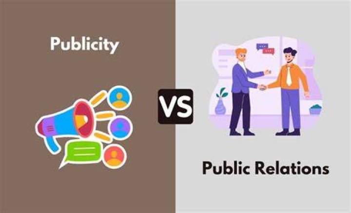 What is publicity and public relations