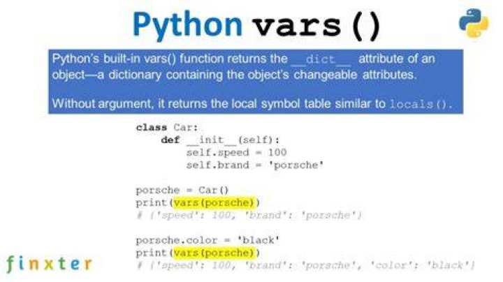 What is Python Vars