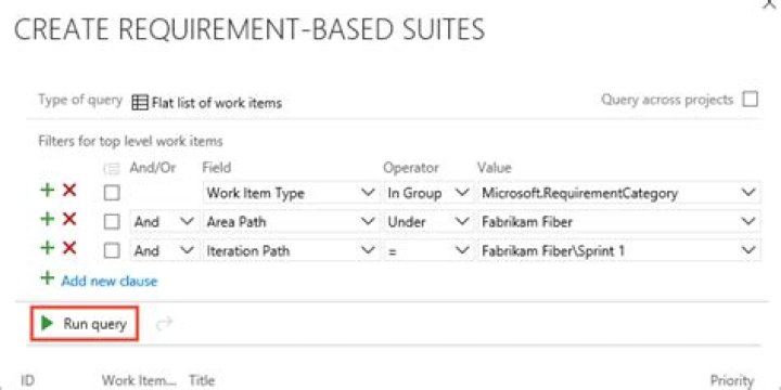 What is requirement based suite in TFS