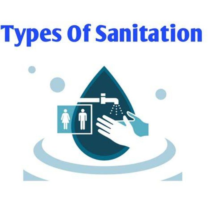 What is sanitation and hygiene definition