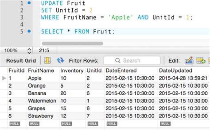 What is select for update in MySQL