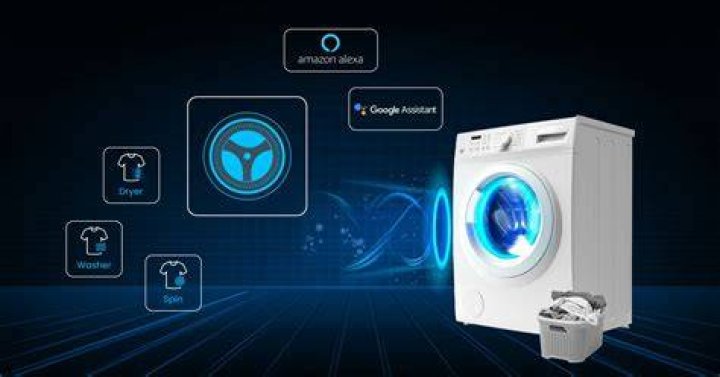 What is Smart Drive washing machine