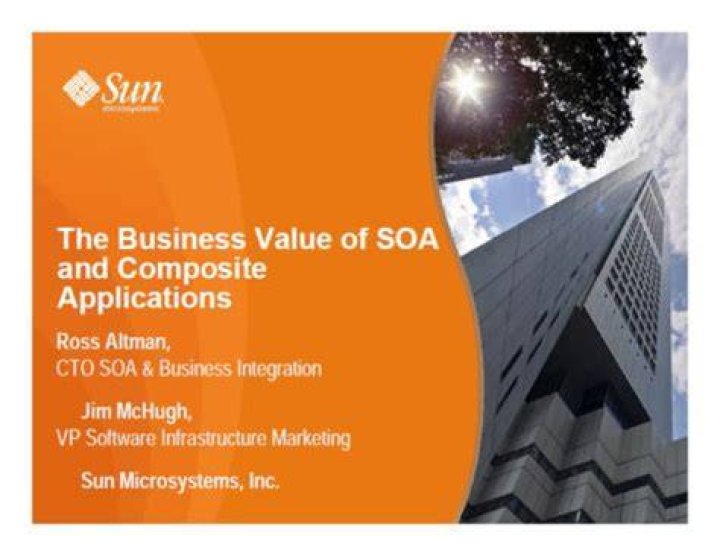 What is SOA Composite