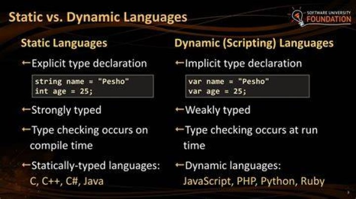 What is static and dynamic programming language