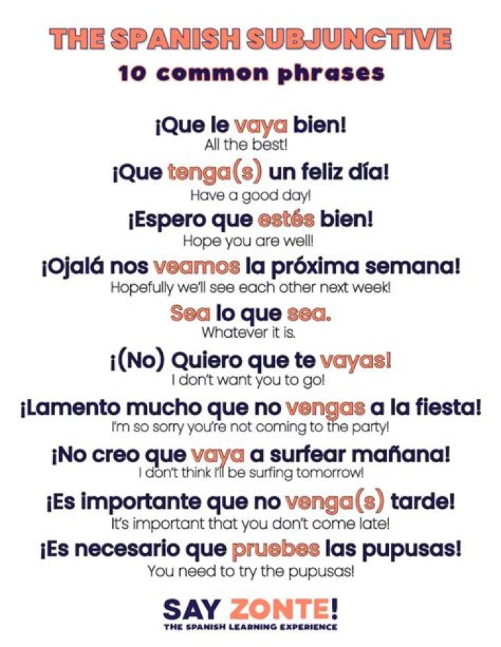 What is subjunctive in Spanish examples