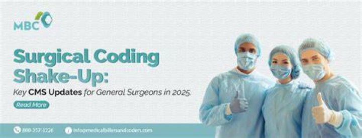 What is surgical coding