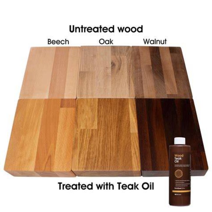 What is teak oil made of