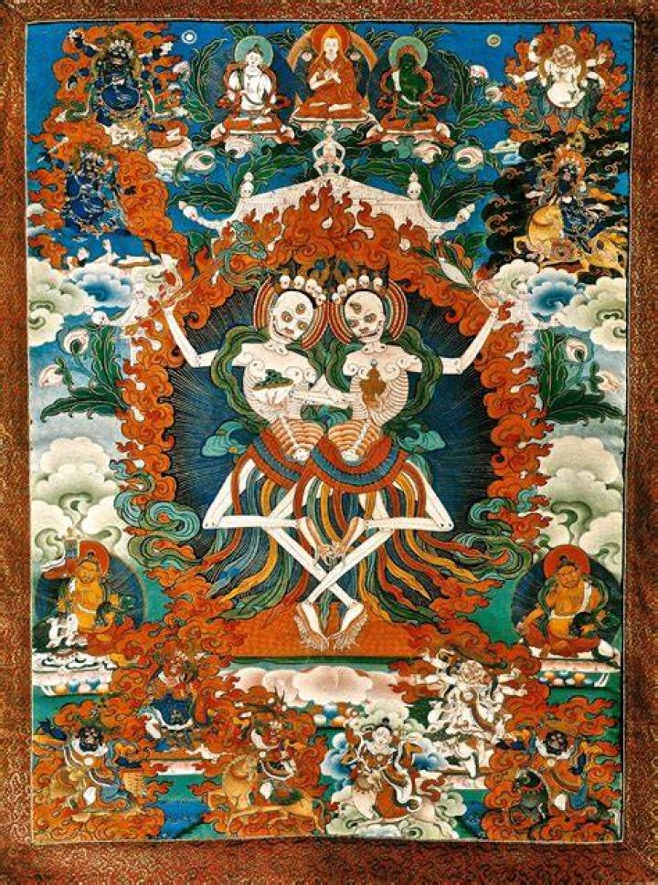 What is thanka art