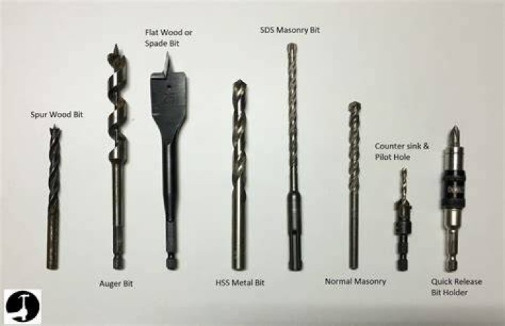 What is the best drill bit