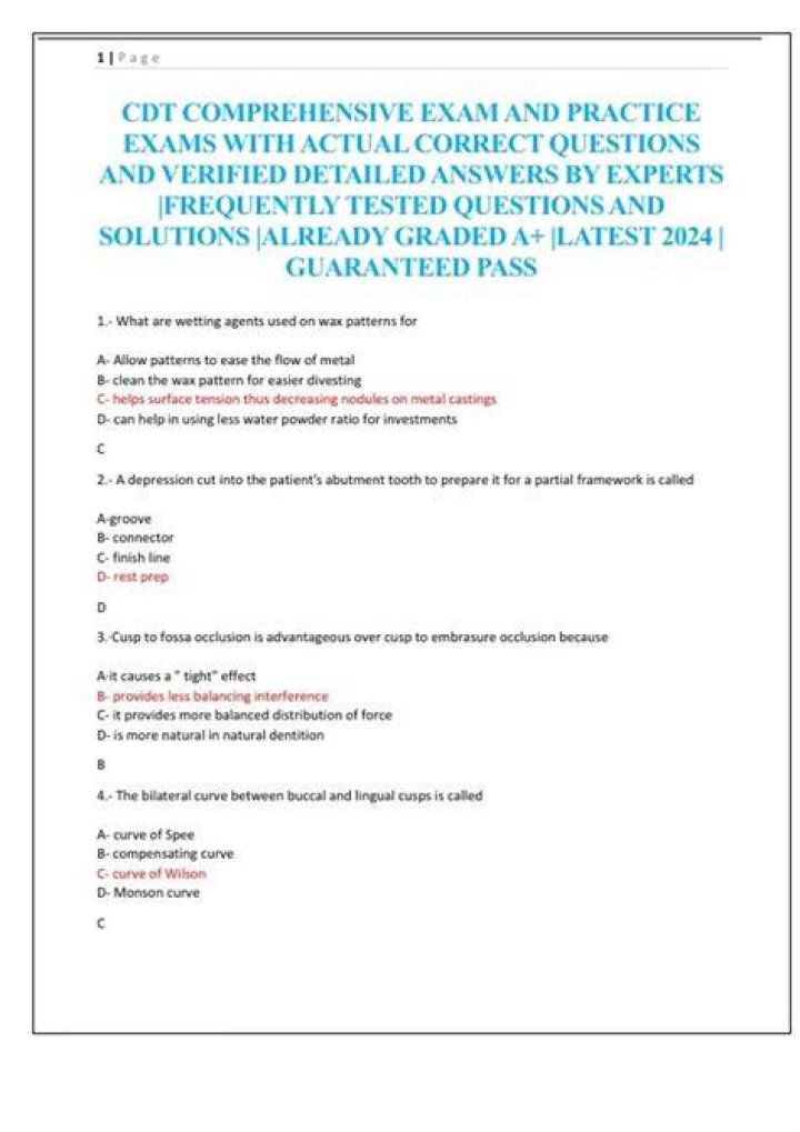 What is the CDT exam