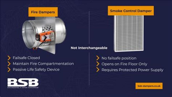 What is the difference between a fire damper and a fire smoke damper
