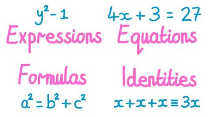 What is the difference between a formula and an equation