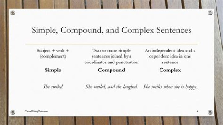 What is the difference between a simple compound complex and compound complex sentence