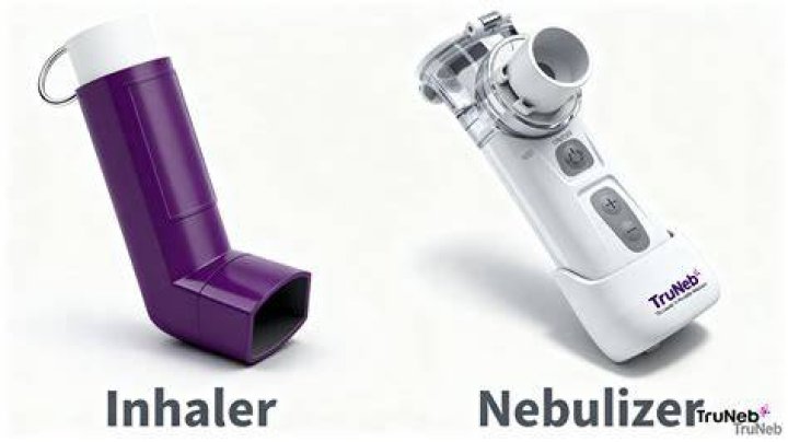 What is the difference between Autohaler and inhaler