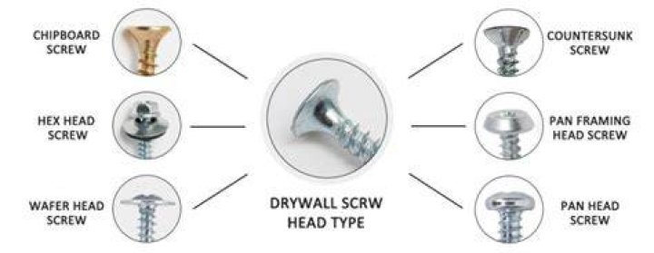 What is the difference between drywall screws and construction screws