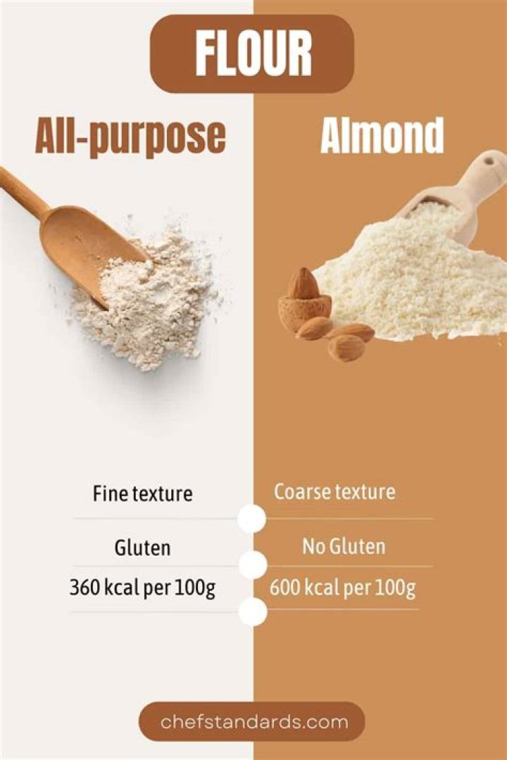 What is the difference between flour and almond flour