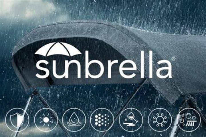 What is the difference between Sunbrella and Sunbrella rain