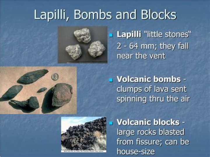 What is the difference between volcanic bombs and blocks