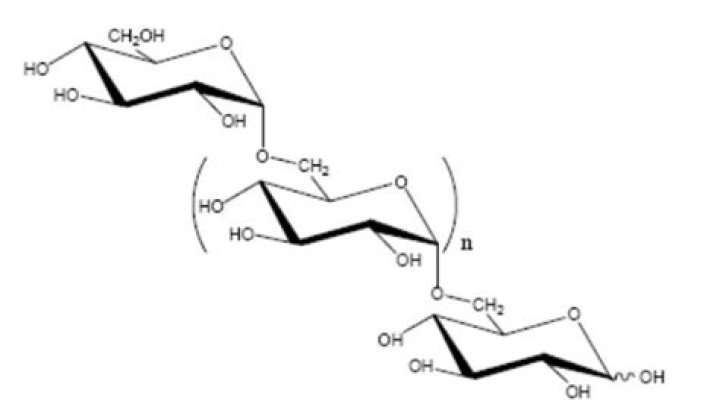 What is the function of dextran