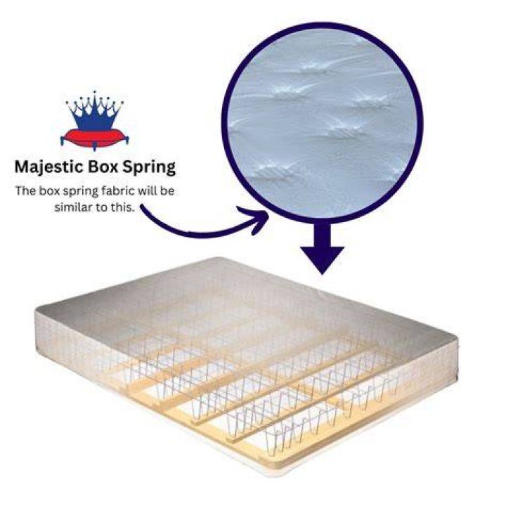 What is the highest box spring