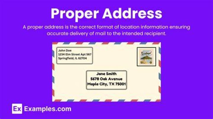 What is the mailing address