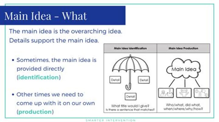 What is the main idea of a article