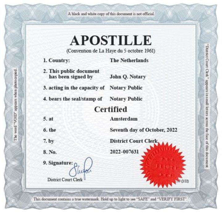 What is the meaning of Apostille