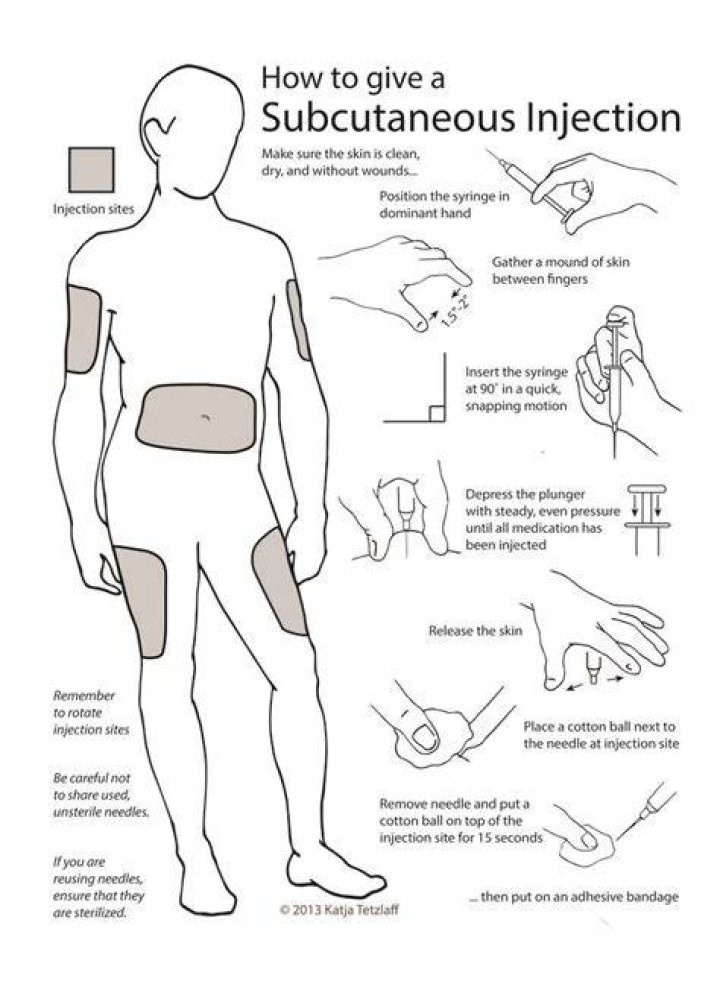 What is the only subcutaneous site for Lovenox