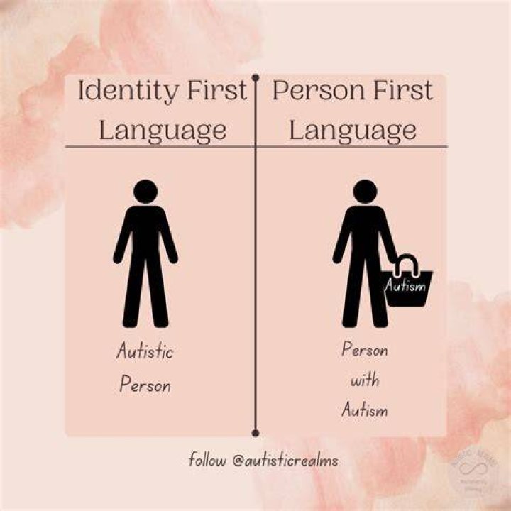 What is the opposite of person first language
