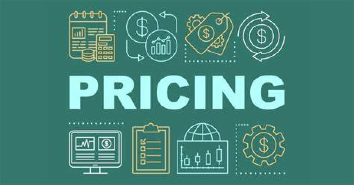 What is the pricing process