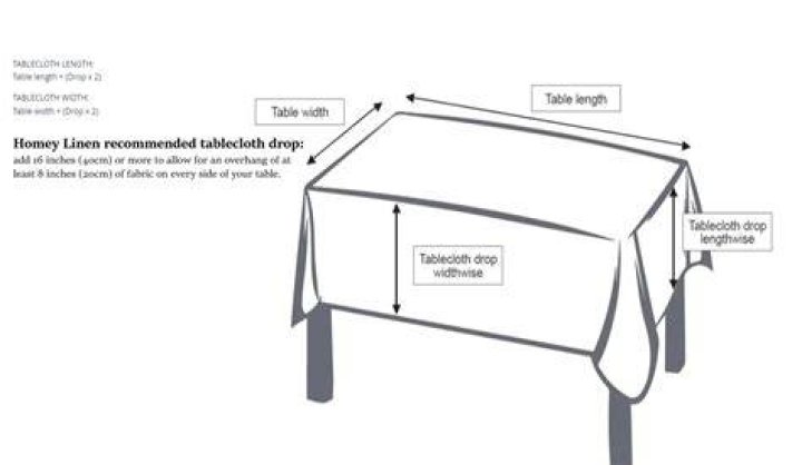 What is the proper overhang for a tablecloth