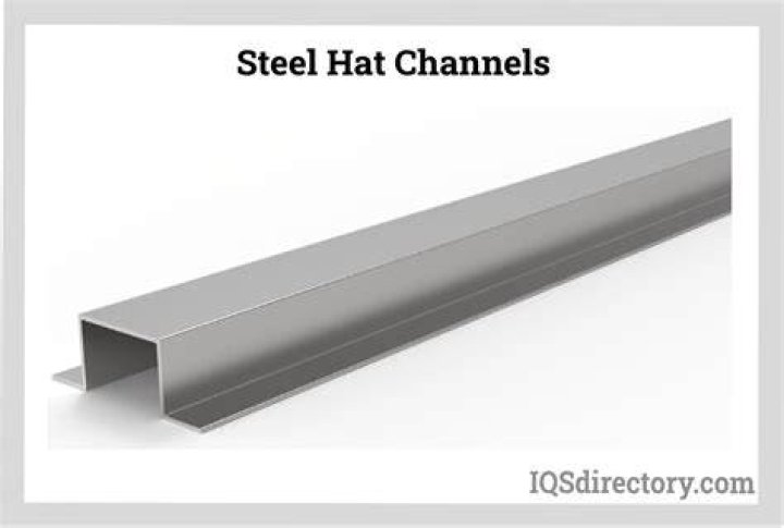 What is the purpose of a hat channel