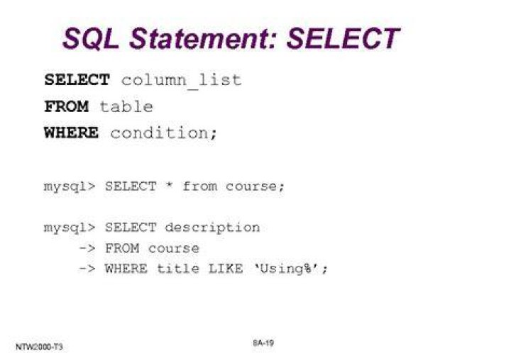 What is the return type of select statement in SQL