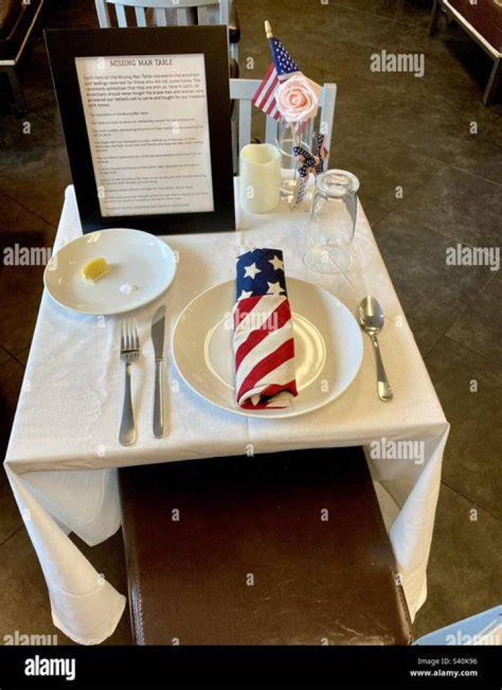 What is the setting of Soldiers Home