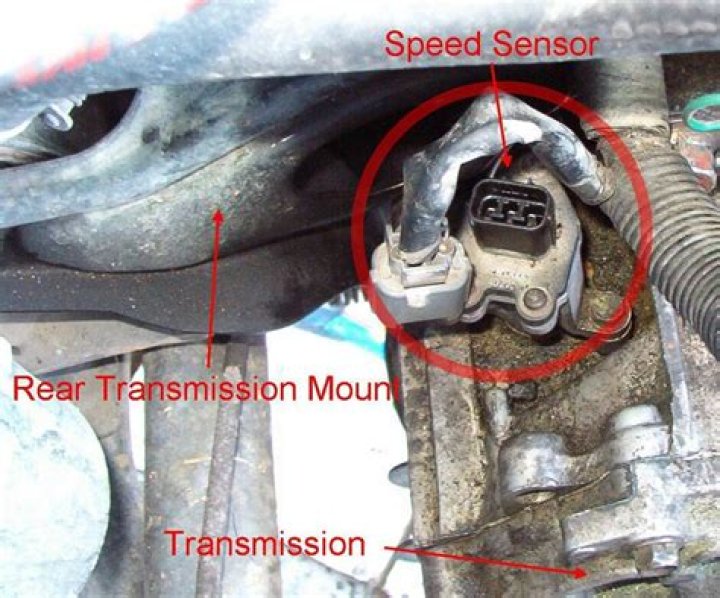 What is the speed sensor on a transmission