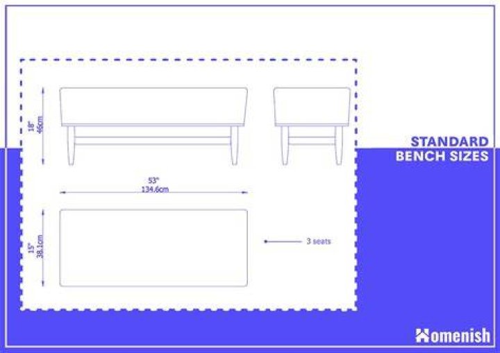 What is the standard bench width