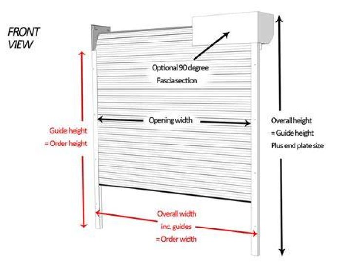 What is the standard size roller door