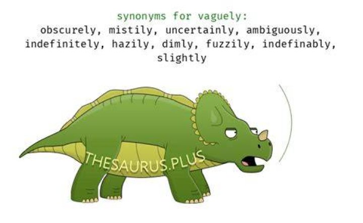 What is the synonym of vaguely