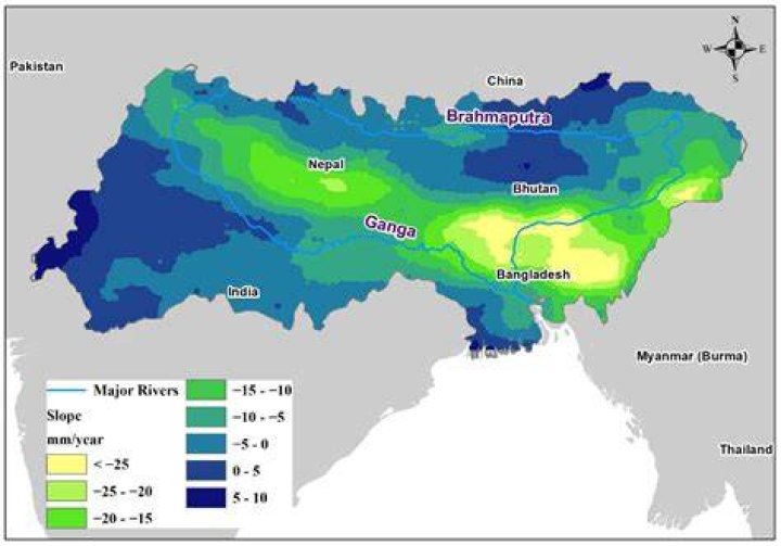 What is the temperature of Ganga river