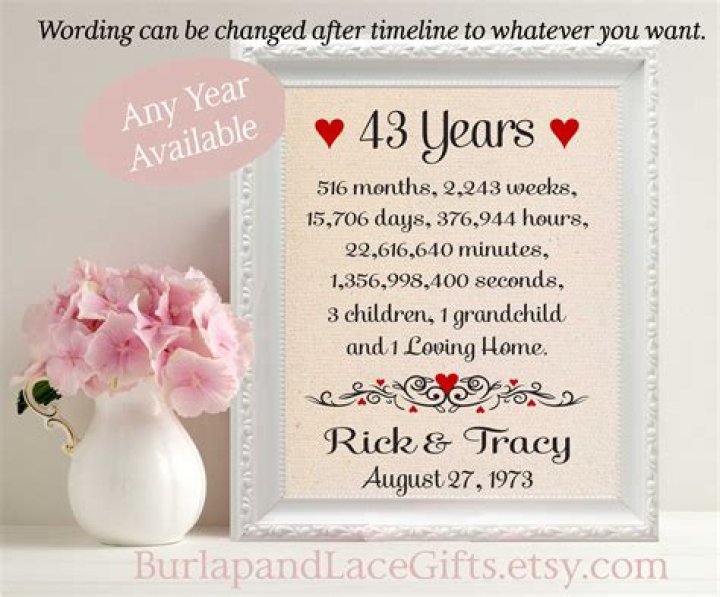 What is the traditional gift for 43rd wedding anniversary