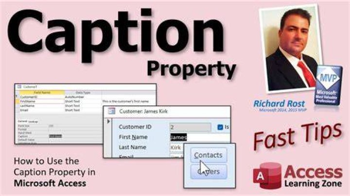 What is the use of caption property